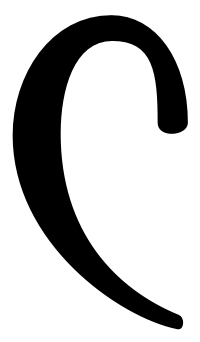 Base forms, handshape images adapted from Hanke (2010:1)