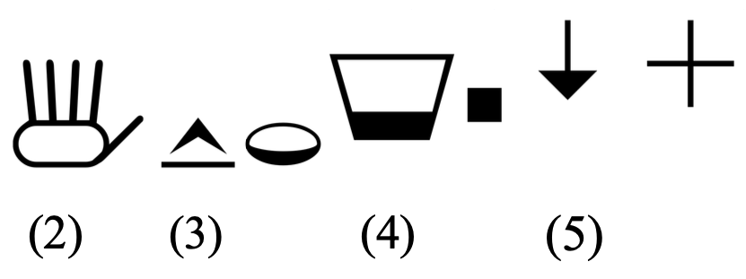 CHILD in ASL transcribed in HamNoSys.